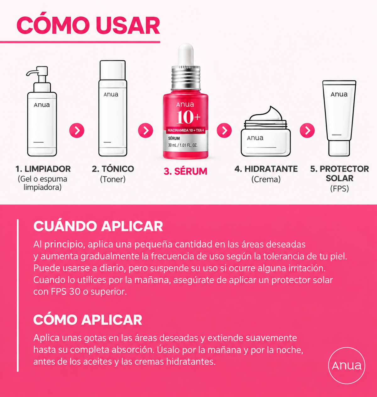 Niacinamide 10% + TXA 4% Dark Spot Removing Serum 30ml