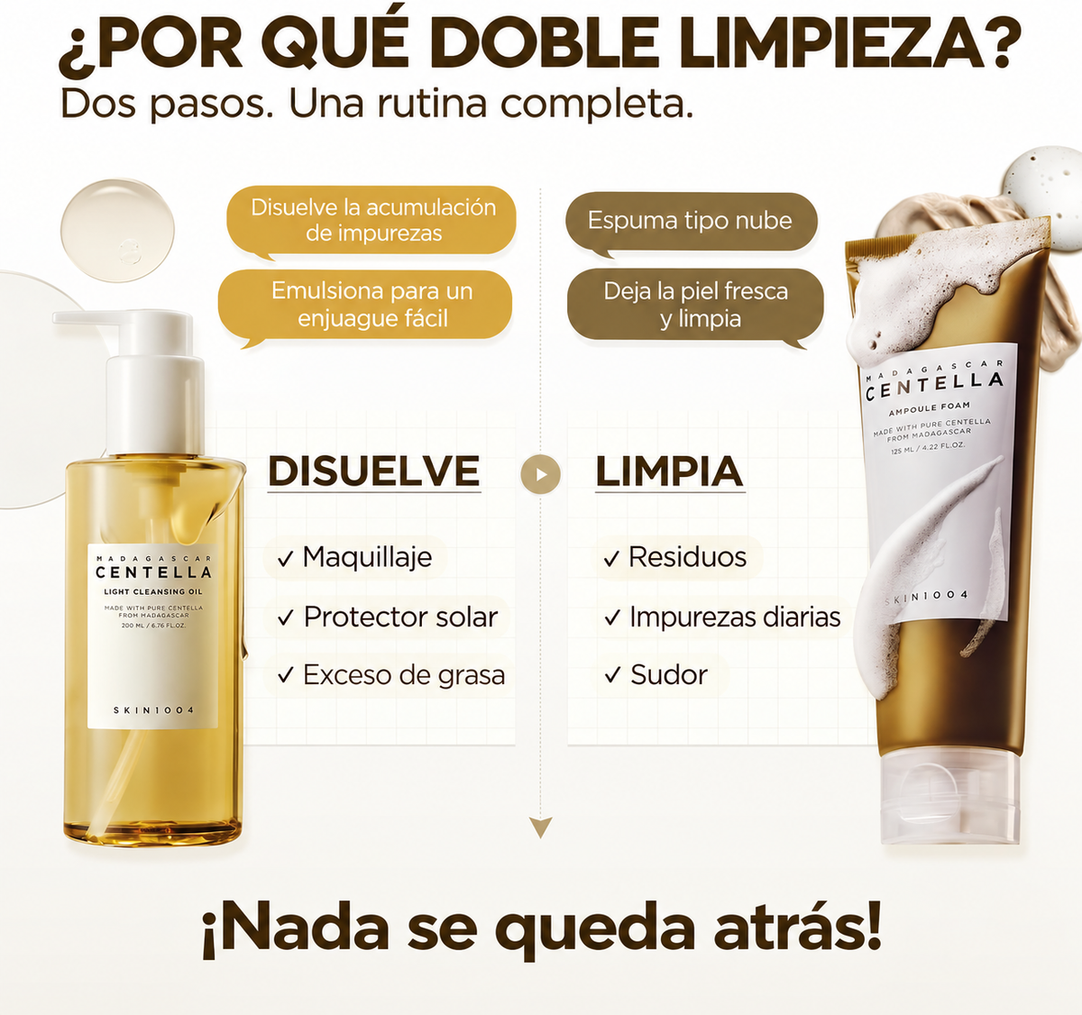 Madagascar Centella Double Cleansing Duo (2 piezas)
